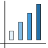 Internet Results